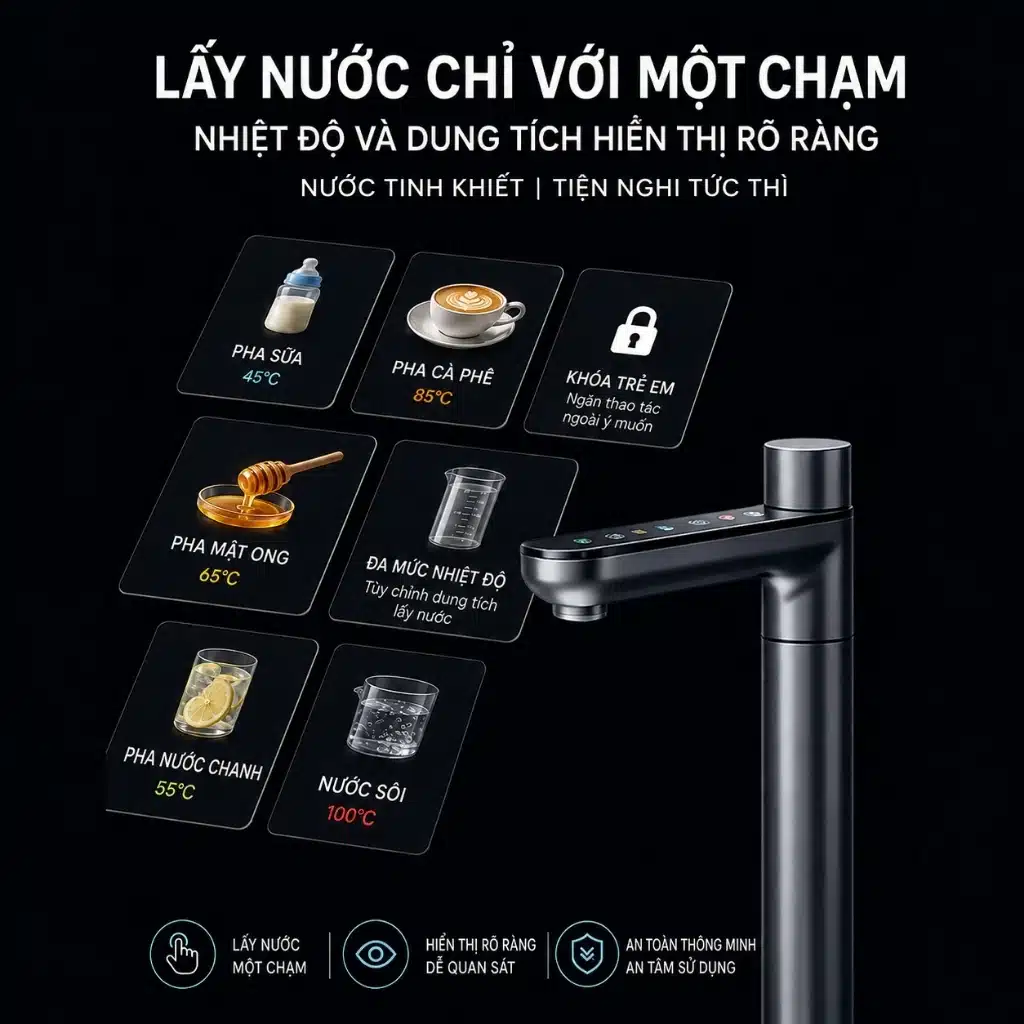 Máy lọc nước làm nóng nhanh Truliva Eco 600G Hot